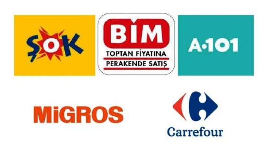 1 Ekim 2025’te başlıyor! A101, BİM, ŞOK, MİGROS’ta fiyatlar tek tek değişecek